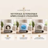 Litière Autonettoyante Intelligente™ pour Chat